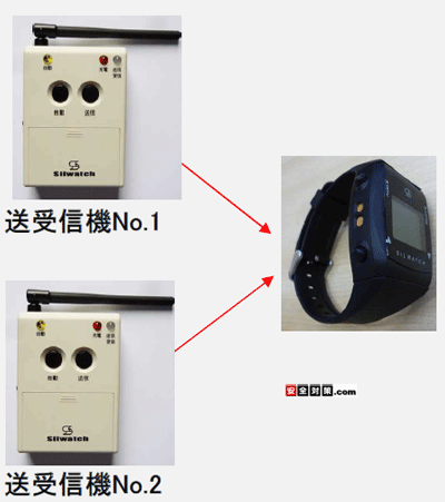 1個の腕時計もしくはキューブライトを、複数台の送受信機から呼び出すことができます